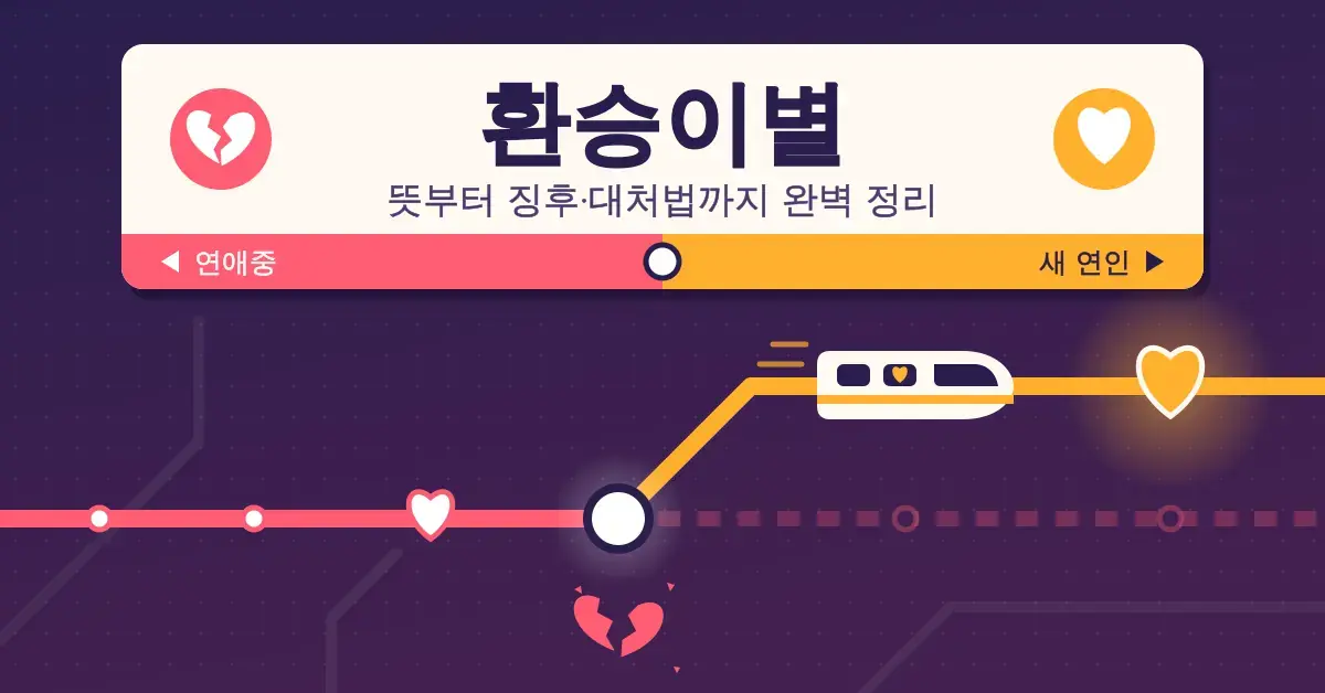 "환승이별 뜻부터 징후·대처법까지 완벽 정리"라는 제목이 적힌 지하철 역명판 아래로, 하트가 깨진 채 끊긴 분홍 노선과 환승역에서 갈아탄 열차가 빛나는 새 하트를 향해 달리는 주황 노선이 그려진 지하철 노선도 일러스트입니다.
